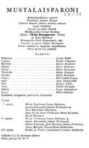 Tekijä- ja esiintyjälista
