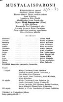Artistinfo