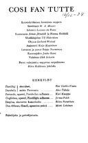 Tekijä- ja esiintyjälista