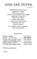 Tekijä- ja esiintyjälista