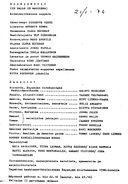 Cast and production team details