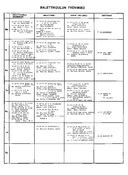 Cast and production team details