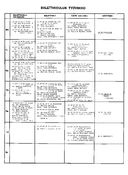 Cast and production team details