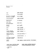 Cast and production team details