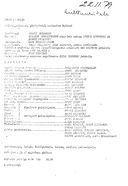 Cast and production team details