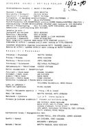 Cast and production team details