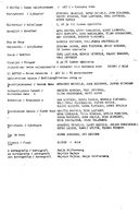 Cast and production team details