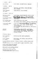 Cast and production team details