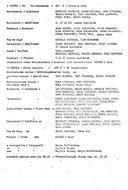 Cast and production team details