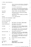 Cast and production team details