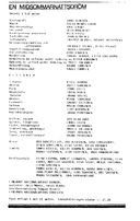 Artistinfo