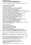 Artistinfo