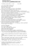 Artistinfo