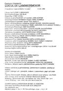 Cast and production team details