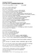 Tekijä- ja esiintyjälista
