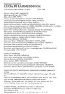 Cast and production team details