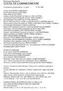 Tekijä- ja esiintyjälista