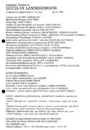 Tekijä- ja esiintyjälista