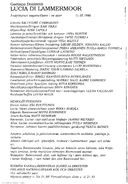 Tekijä- ja esiintyjälista