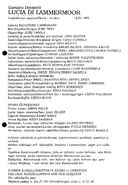 Tekijä- ja esiintyjälista