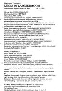 Artistinfo