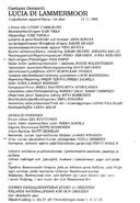 Tekijä- ja esiintyjälista