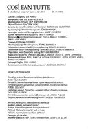 Cast and production team details