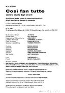 Cast and production team details