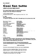 Tekijä- ja esiintyjälista