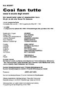 Cast and production team details