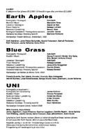 Cast and production team details
