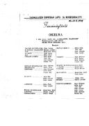 Tanssinäytäntö (Balettikoulu)