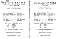 Tekijä- ja esiintyjälista