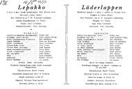 Cast and production team details
