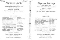 Cast and production team details