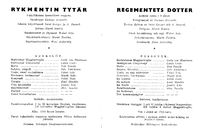 Tekijä- ja esiintyjälista