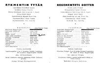 Cast and production team details