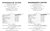 Cast and production team details