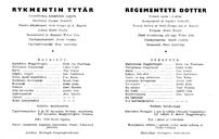 Tekijä- ja esiintyjälista