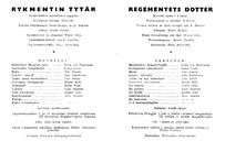 Tekijä- ja esiintyjälista