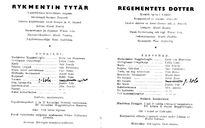 Tekijä- ja esiintyjälista