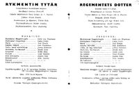 Tekijä- ja esiintyjälista