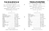 Tekijä- ja esiintyjälista