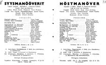 Cast and production team details