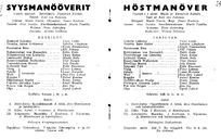 Cast and production team details