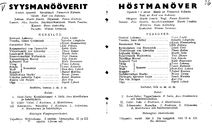 Cast and production team details