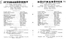 Cast and production team details