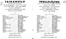 Tekijä- ja esiintyjälista