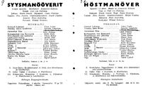 Cast and production team details