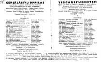 Cast and production team details